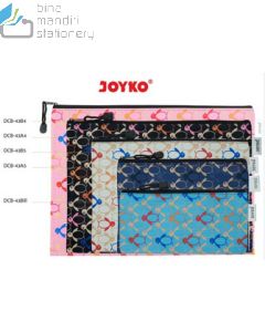 Gambar Zipper Pocket Merk Joyko